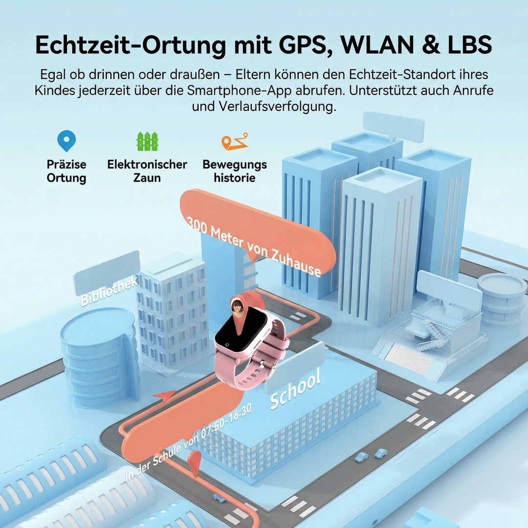 SicherLino LinoWatch – 4G GPS Kinderuhr mit SOS - Mondwerk